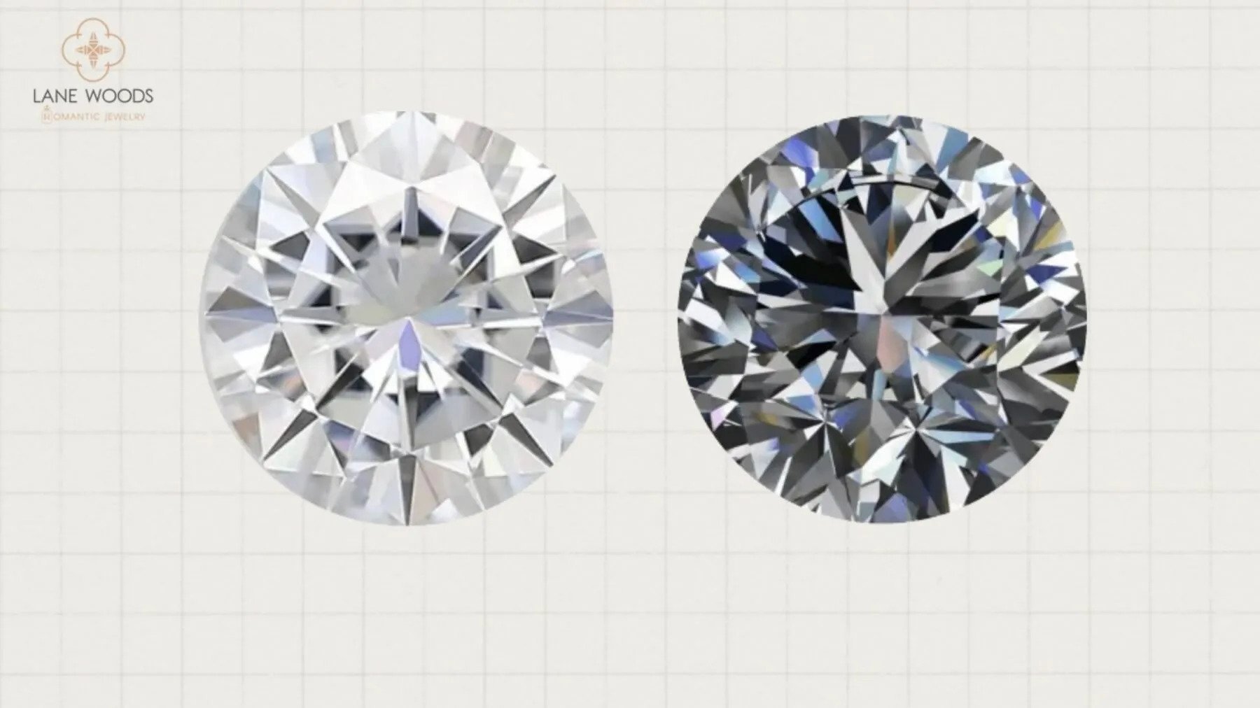 Cubic Zirconia vs Diamond: Clarity, Color, Brilliance, Durability & Price