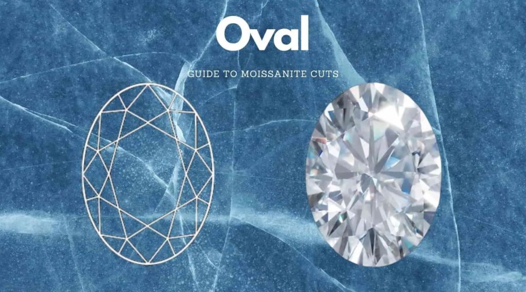 Oval Cut Moissanite Ring Guide