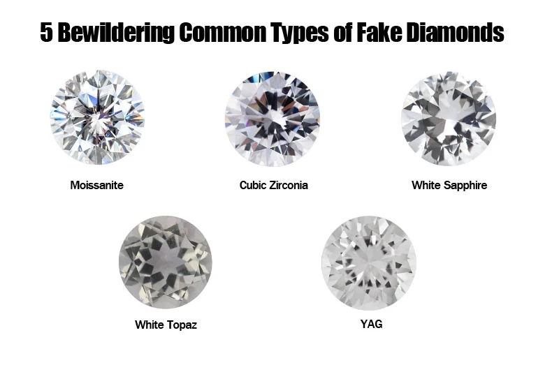 5 Bewildering Common Types of Fake Diamonds that You Must Know