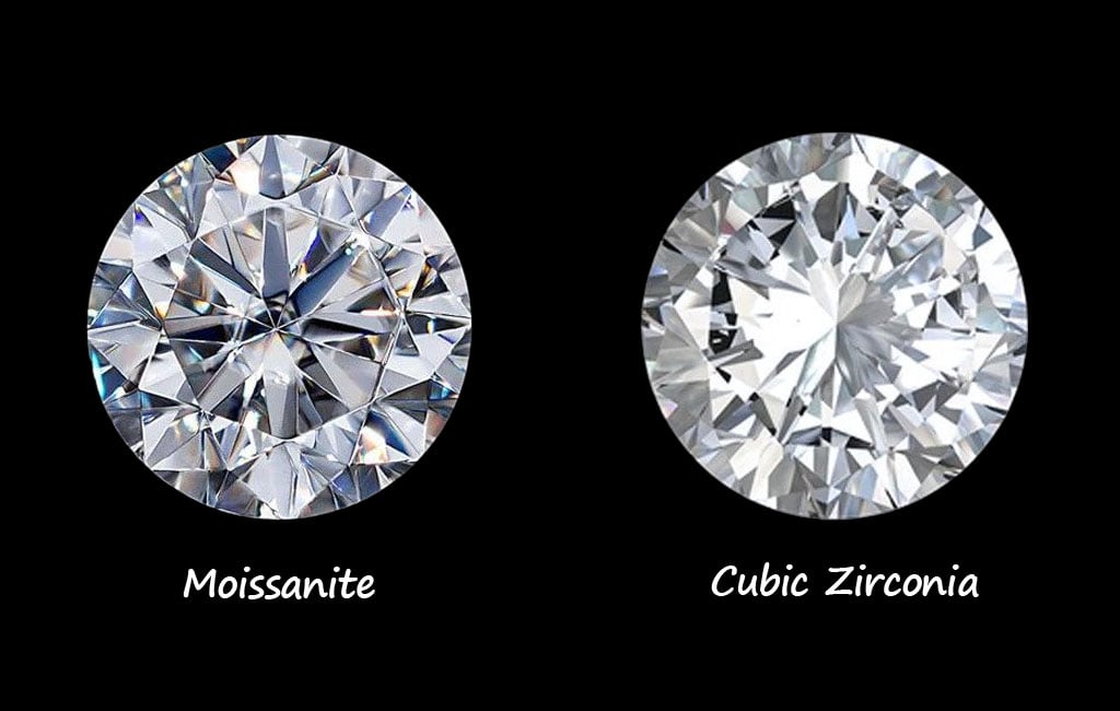 Is Moissanite Better Than Cubic Zirconia