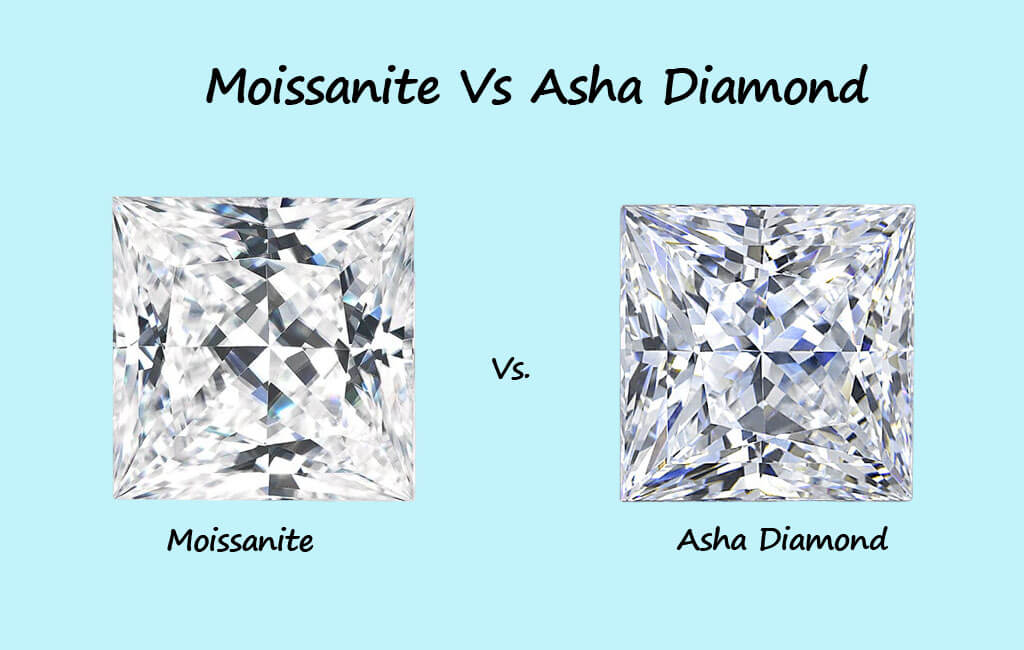 Moissanite Vs Asha Diamond