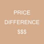 Price Difference